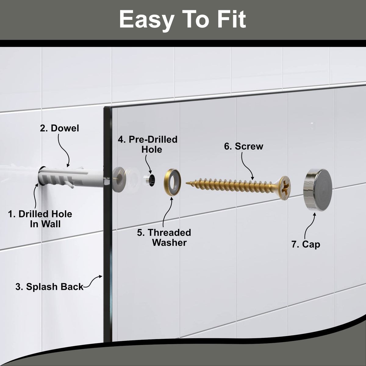 BELOFAY Clear Tempered Glass Splashback for Kitchen with 6mm Toughened Glass (SCREWS INCLUDED)